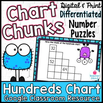 Preview of Hundreds Chart Puzzles Print and Digital Math Activities Google Classroom Games