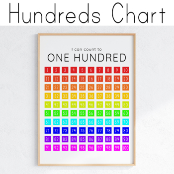 Preview of Hundreds Chart Rainbow Poster