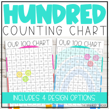 Preview of Hundreds Chart | Spotted Rainbows Classroom Decor