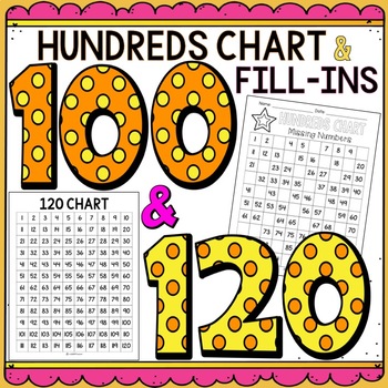 Preview of Hundreds Chart and 120 Chart Printables