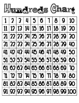 Picture Of Hundreds Chart