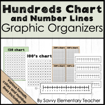 Preview of Hundreds Chart and Number Line Graphic Organizers *Whiteboard* Burlap