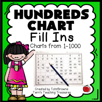 Preview of Hundreds Charts Activities Missing Numbers