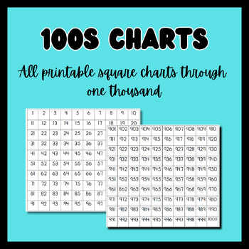 Hundreds Charts: All 100's charts to 1000 by Learning In the Lowcountry