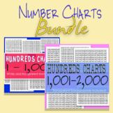 Hundreds Charts Bundle!  Hundreds Charts: 1 to 2,000 : Tra