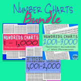 Number Charts Bundle!  Hundreds Charts  1 to 3,000!!! Incl