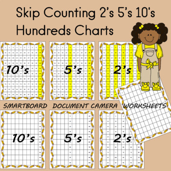 Hundreds Chart Counting By 2
