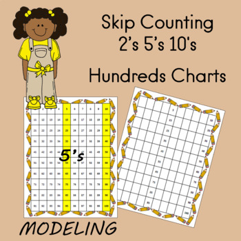 Skip Counting by Twos Fives and Tens on a Hundreds Chart | TpT