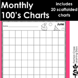100s Chart Monthly Practice and Scaffolded Sheets