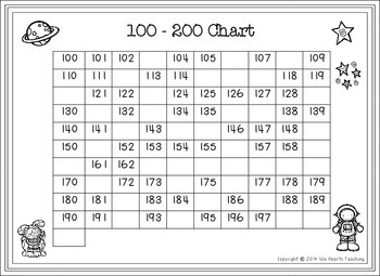 Hundreds Chart Worksheets and Charts by Isla Hearts Teaching | TpT