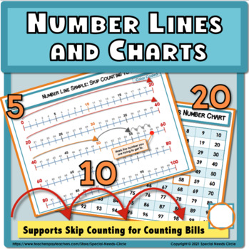 Preview of Hundreds Number Lines and Number Charts Combined - Math - Support Skip Counting