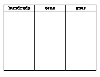 Hundreds-Tens-Ones Place Value Chart