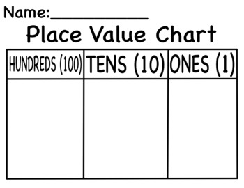 Preview of Hundreds, Tens, and Ones Chart Handout