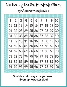 Hundreds Multiplication Chart