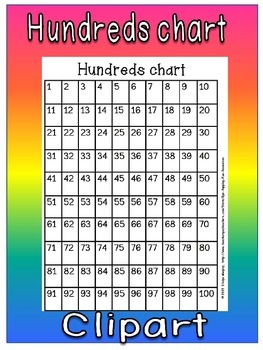 Preview of free Hundreds chart clipart