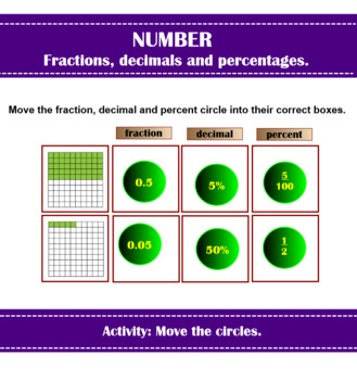 Preview of Hundredths - fractions, decimals and percent