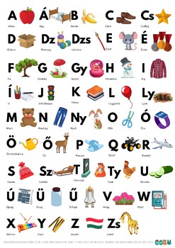 Hungarian Alphabet with Images by GoguEducation | TPT