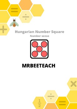 Preview of Hungarian Number Squares - Subitising