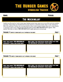 analytical essay the hunger games