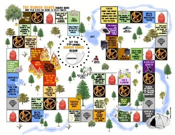 "Hunger Games" Arena Map Board Game Review Activity Project by Tracee Orman
