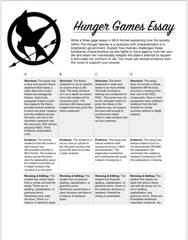 essay introduction for the hunger games