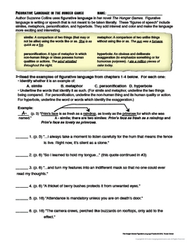 "Hunger Games" Figurative Language Lesson Activity Worksheet by Tracee Orman