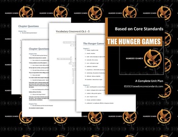 Preview of Hunger Games Lesson Plans - Unit Plan for Teaching The Hunger Games