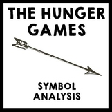 Hunger Games - Symbolism Written Analysis