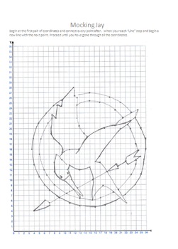 Hunger games, Mockingjay, plotting points, quadrant I by Mrs M's Cozy