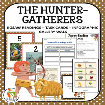 Preview of Hunter-Gatherers Unveiled: Exploring Ancient Lifestyles