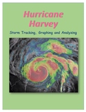 Hurricane Harvey; Storm tracking, graphing, analyzing