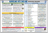 Hurricane Hits England - Knowledge Organizer/ Revision Mat!