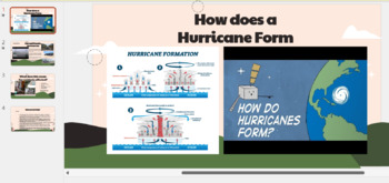 Hurricane Ian Effects and information by Ms Ps Room | TPT