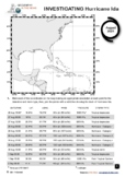 Hurricane Ida Worksheets