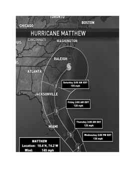 Preview of Hurricane Matthew:  Interpreting  latitude, longitude, wind speed, air pressure