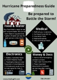 Hurricane Preparedness Guide