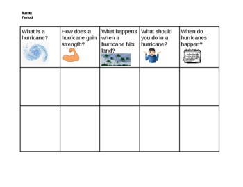 Preview of Hurricane Reading Comprehension Picture Assessment for ELL / K-1 Science