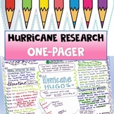 Hurricane Research One-Pager Activity