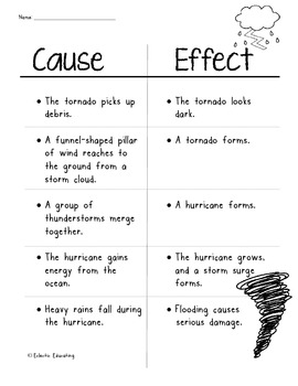tornado cause and effect