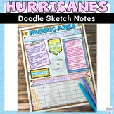 Hurricanes Activity and Graphic Organizer Great for Summarizing