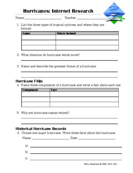 Hurricanes: Internet Research by Mary Shoemaker | TpT