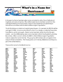 Hurricanes: What's in a Name for Hurricanes? by Jody Weber | TPT