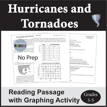 Preview of Weather Reading Comprehension Graph Worksheets Hurricanes and Tornadoes