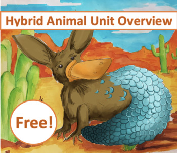 Preview of Hybrid Animals Unit Outine
