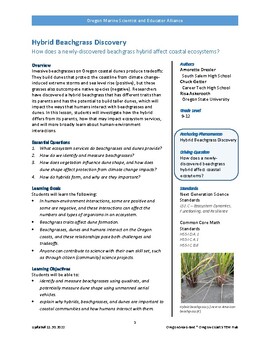 Preview of Hybrid Beachgrass Lesson Plan and Activities