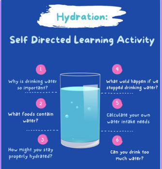 Preview of Hydration Self Directed Learning Activity: Why is Drinking Water Important?