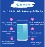 Hydration Self Directed Learning Activity: Why is Drinking