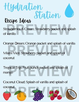 Preview of Hydration Station Flavors & Recipe Ideas Posters for Staff Appreciation
