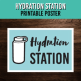 Hydration Station Poster | Classroom Management Decor | Wa