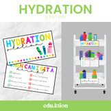Hydration Station Posters